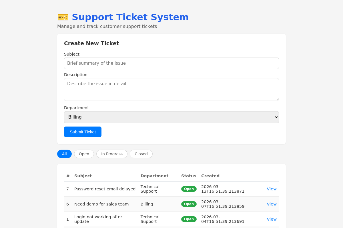 Support Tickets screenshot